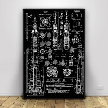 

Les Plans De Soyouz Art Silk Poster Home Decor 12x18 24x36inch