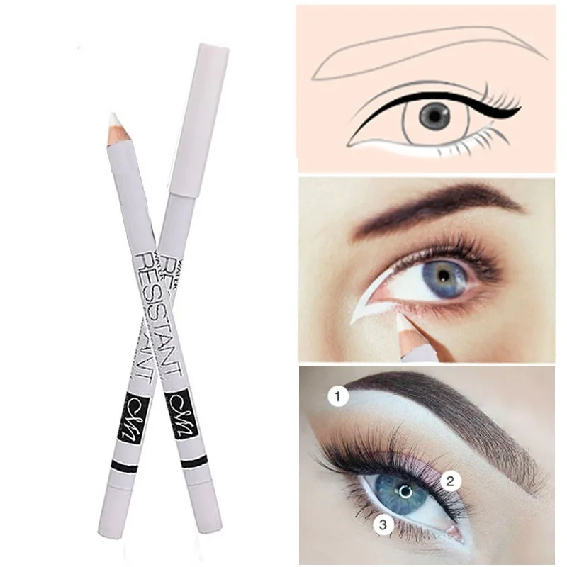 highlighter around eyes