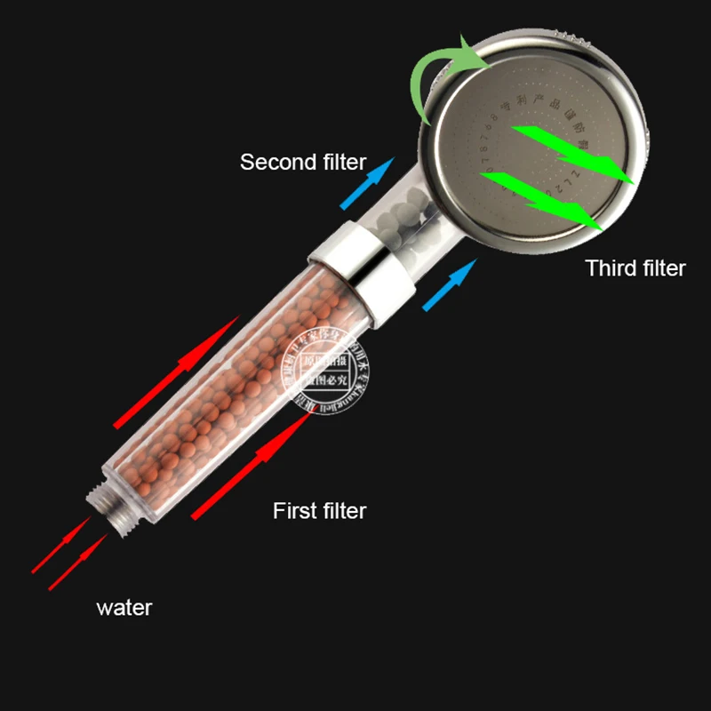 6cm Handheld Spa Bath Shower Head, Anion Bathroom Water