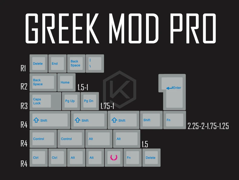Kpreпаблик 139 греческий корень греческий голубой язык Вишневый профиль краситель Sub Keycap PBT для gh60 xd60 xd84 tada68 87 104