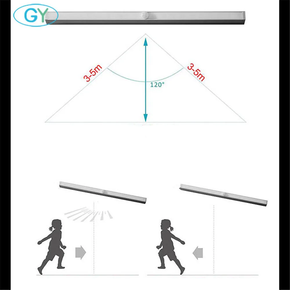 Светодиодный светильник под шкаф PIR датчик движения лампа для шкафа батарея или перезаряжаемое освещение для шкафа кухонный шкаф ночник