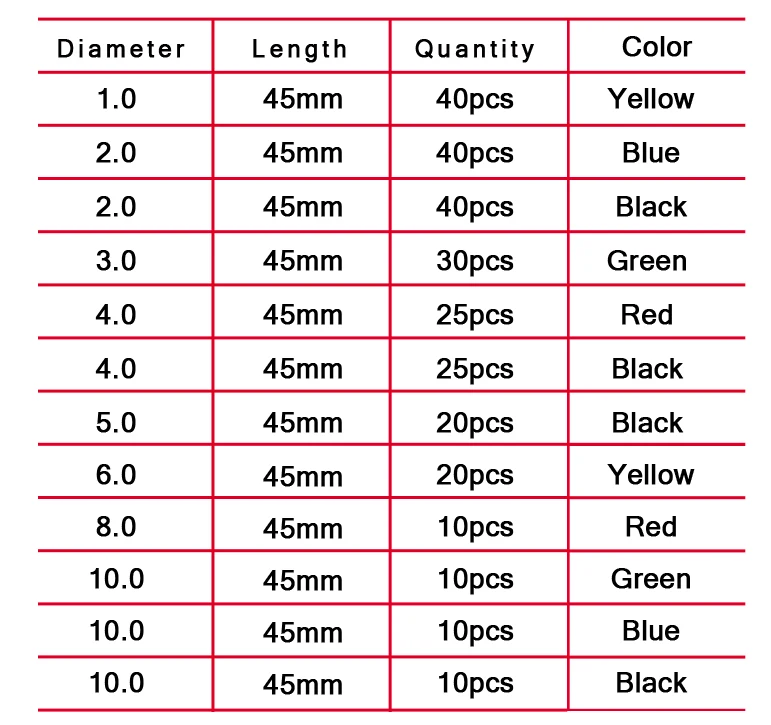 Product List