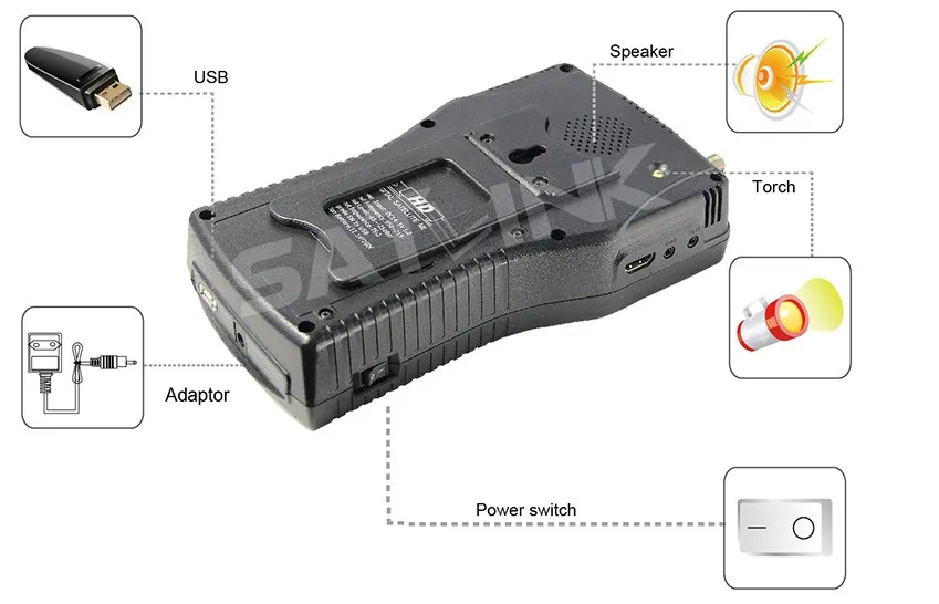 Satlink ws-6960 dhl dvb s2 4,3 inchHD дисплей DVB-S2 MPEG4 satlink 6960 спутниковый искатель метр satlink 6960