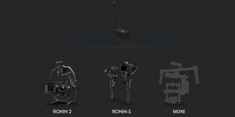 DJI Force Pro совместим с камерой Ronin 2 Ronin S, система управления движением, система управления каркасами удаленно с невероятной точностью