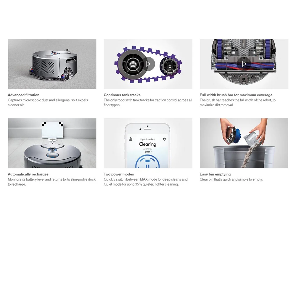 The Dyson 360 Eye Robot Vacuum Cleaner Power Centrifugal Forces With Radial Root Cyclone Techonogy Controlled By Dyson App Vacuum Cleaners Aliexpress
