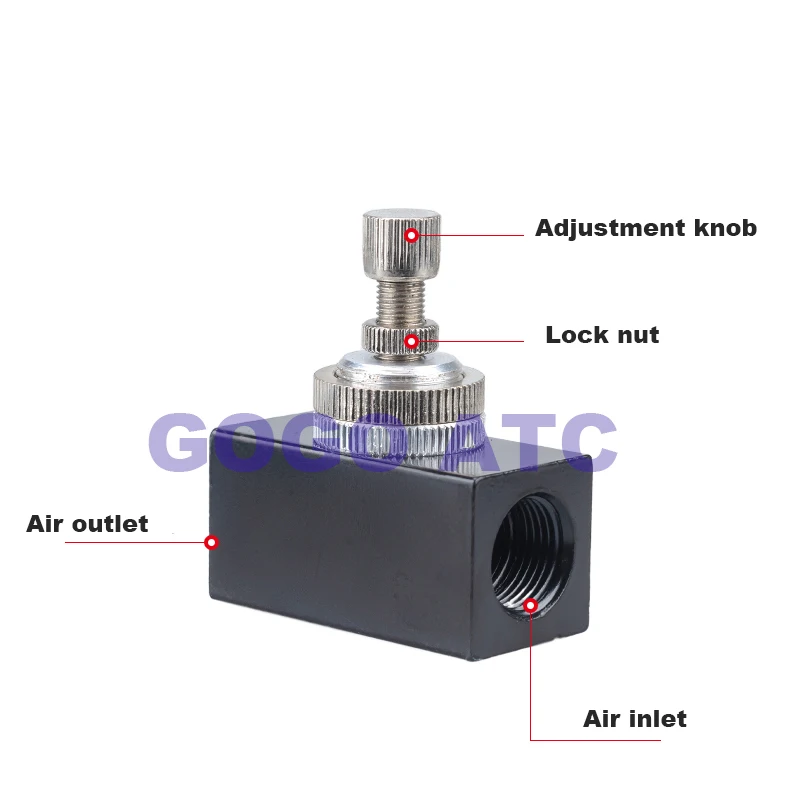 Description Picture 3 of itemPneumatic components one-way throttle valve flow control valve speed RE-01/RE-02/RE-03/RE-04 Pressure reducing valve