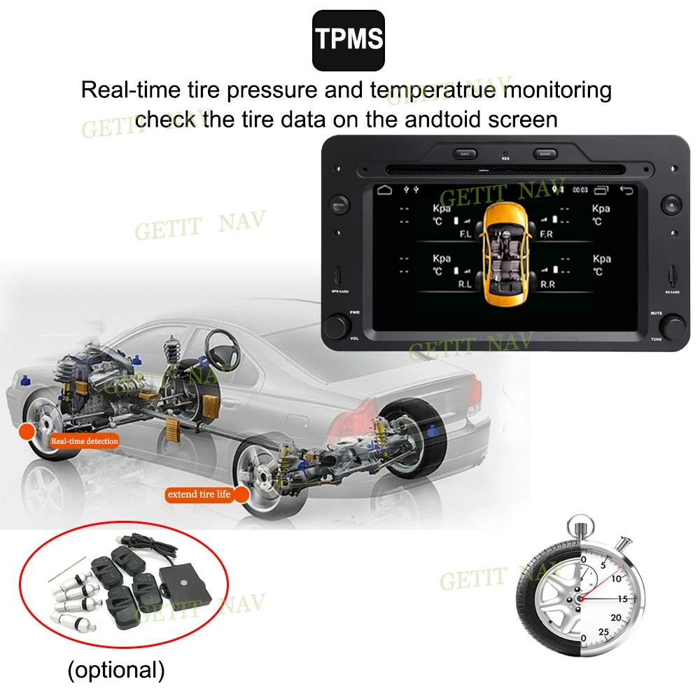 Excellent 5 USB Fast Charging Android 9.0 Car dvd Stereo player for Alfa Romeo Spider Alfa Romeo 159 Brera 159 Sportwagon with Radio GPS 5