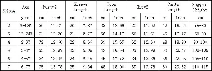 Yeedison Baby Girls Clothes Set 2018 Summer Babies Kids Outfit Off Shoulder Tops Denim Pants Suits Fashion Children Clothing Set (1)