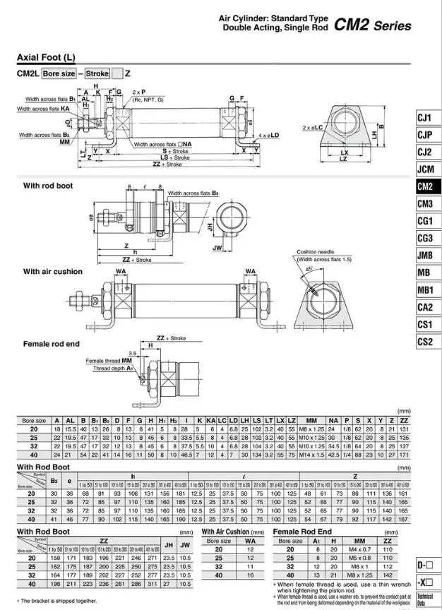 CDM2KB20-50AZ CDM2KB40-50Z SMC из нержавеющей стали мини цилиндр пневматические инструменты CDM2KB серии