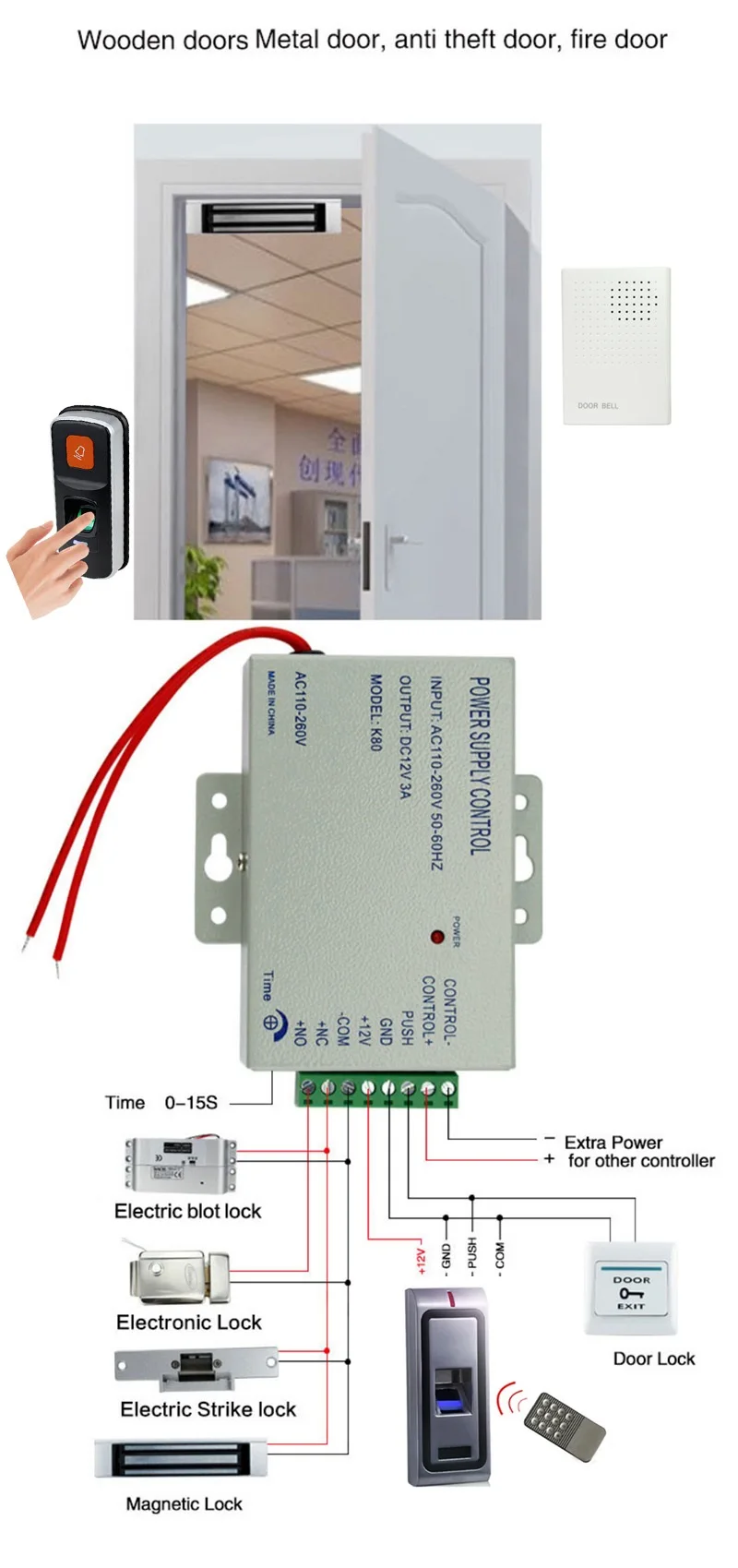 Бесплатная доставка Multipul полного выбора доступа Управление Наборы Автономный Металлический корпус замок отпечатков пальцев доступа