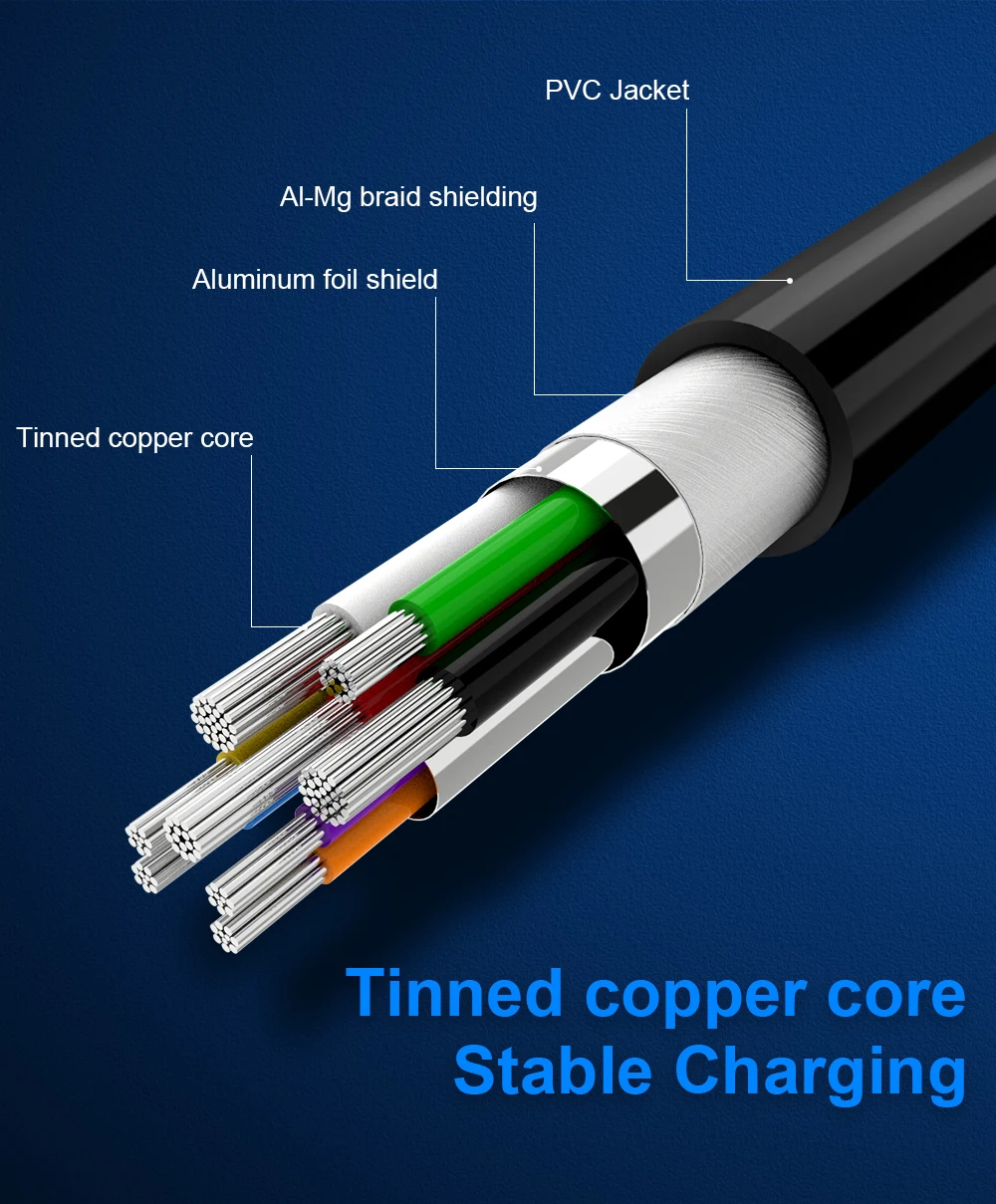 Кабель USB C сверхдлинный 10 футов 3 м телефон 1 типа 0 кабель для передачи данных и