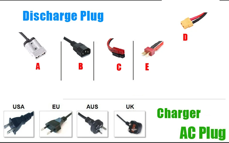 Top Electric bicycle 48V 17Ah Battery 36V 52V 17Ah built in Samsung 18650 Cells For Ebike Hub Mid Drive Bicycle Motor Kit 11 Top Electric bicycle 48V 17Ah Battery 36V 52V 17Ah built in Samsung 18650 Cells For Ebike Hub Mid Drive Bicycle Motor Kit 11