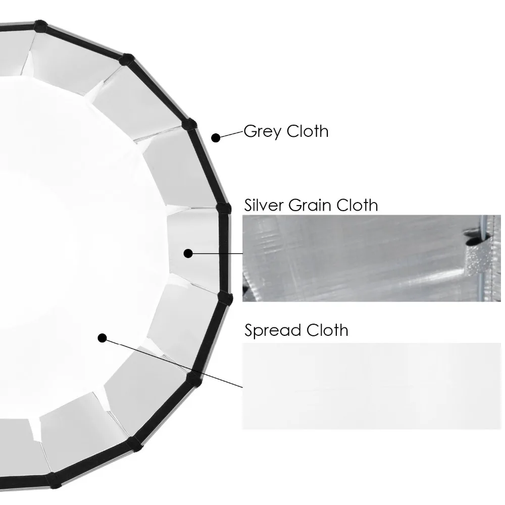 Beste Neewer Hexadecagon Softbox 36 inch 90 centimeter met Grey Velg en Bowens Mount, draagbare en Quick Opvouwbare Softbox Diffuser