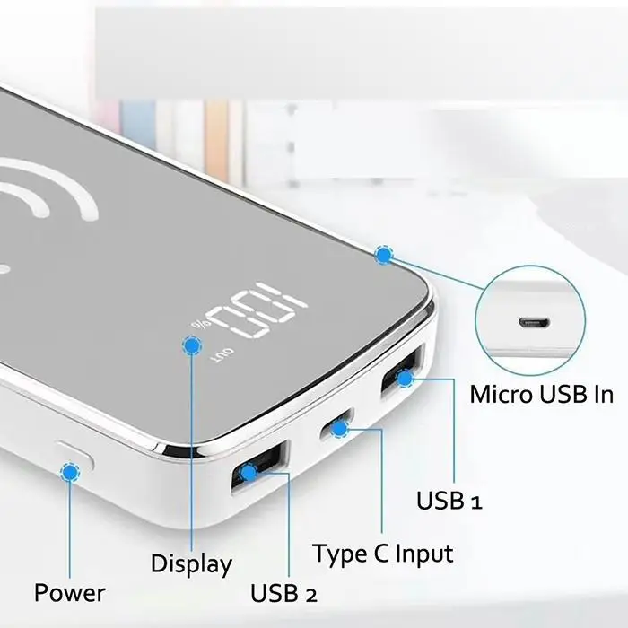 30000 мАч цифровой дисплей внешний аккумулятор TypeC mi rror освещение внешний аккумулятор водонепроницаемый внешний аккумулятор для Xiaomi mi iPhone samsung