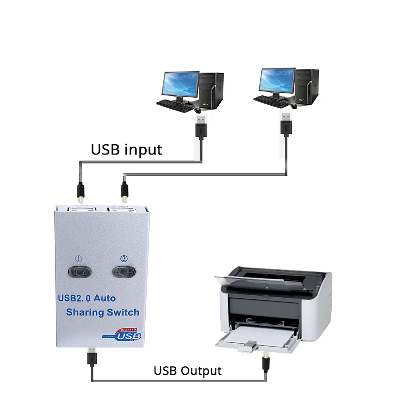 USB2.0 splitter Auto Sharing Switch Computer Peripherals For 2 PC Computer Printer For Office Home Use usb hub USB2.0 splitter Auto Sharing Switch Computer Peripherals For 2 PC Computer Printer For Office Home Use usb hub