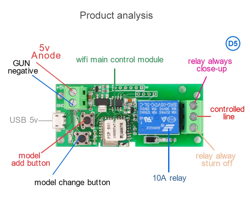 DC 12V sonoff WiFi модуль переключателя dc 12V Inching самоблокирующийся беспроводной переключатель умный дом автоматизация для доступа к компьютеру