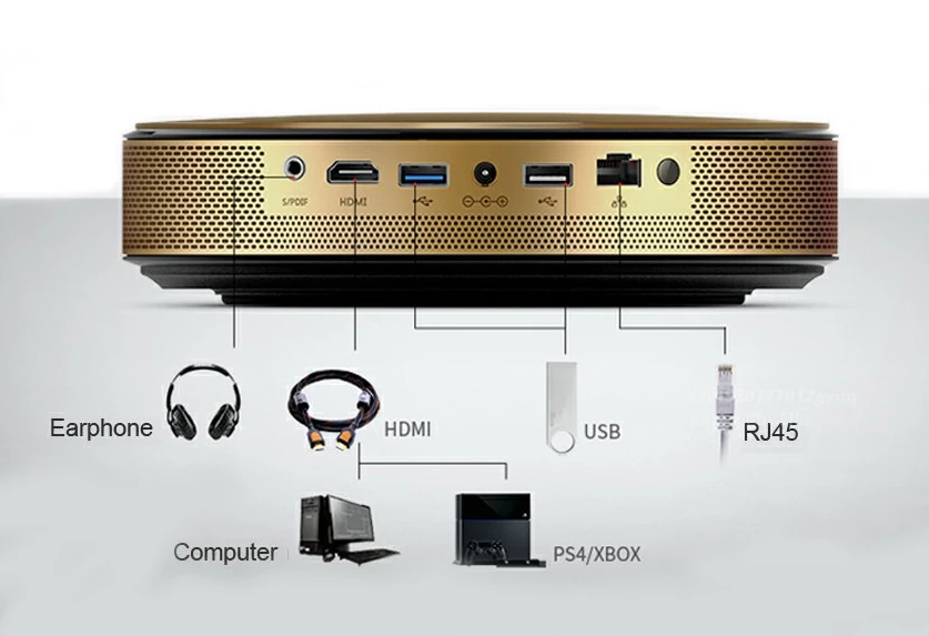 jmgo E8 projector 2