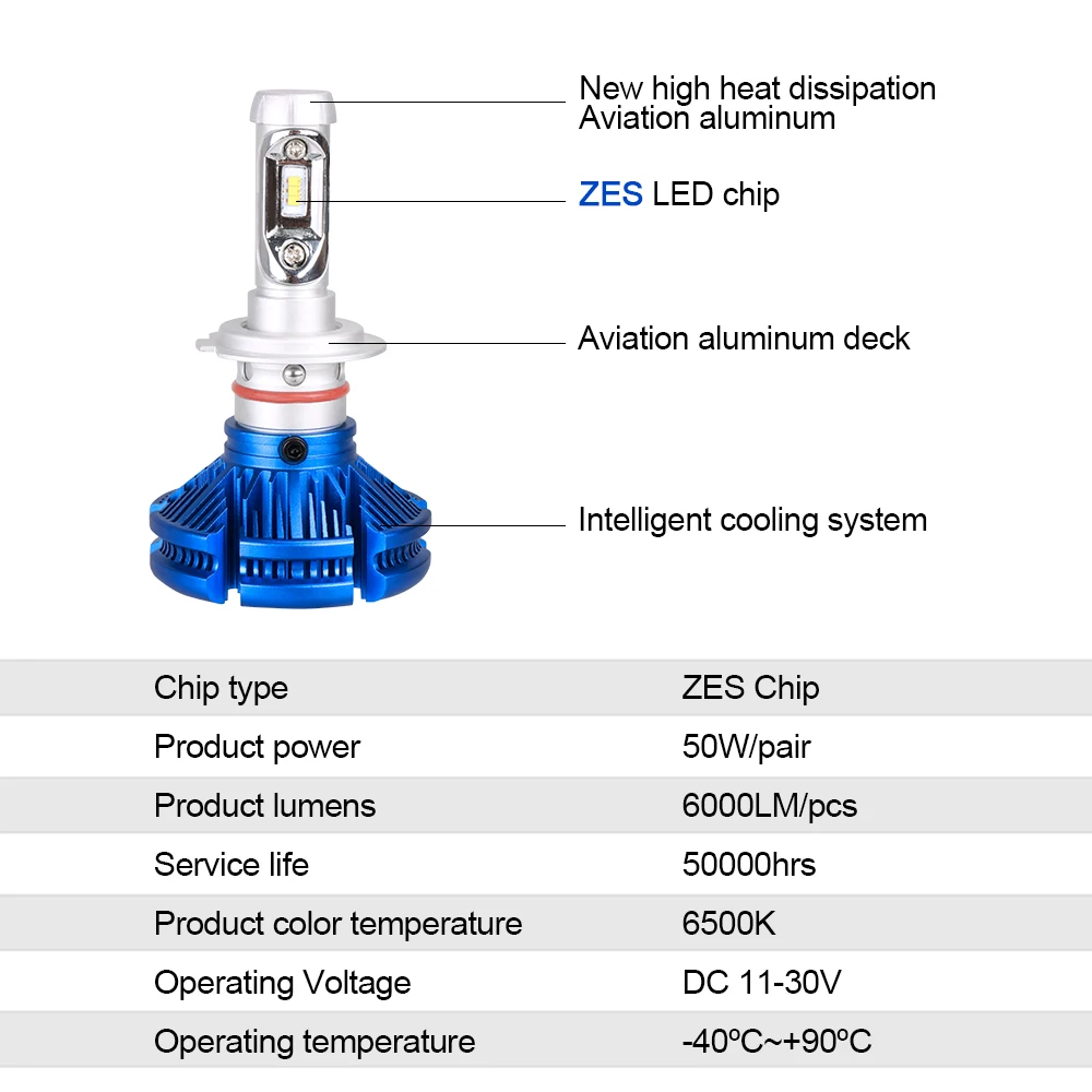 Aceersun светодиодный фар автомобиля H4 H7 H11 H1 9005 HB3 9006 HB4 9012 H3 лампы H8 H9 зэс 50 Вт 12000LM