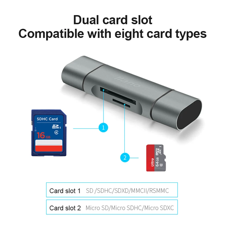 Llano 7 в 1 USB 3 0 считыватель смарт карт флэш мульти памяти для TF/SD/MS/CF 4 карты чтения и