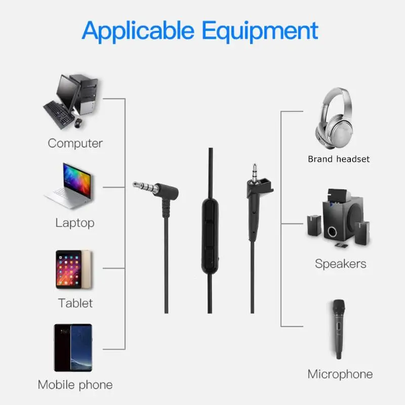 ALLOYESSD 1,5 м аудио кабель-удлинитель 2,5 мм штекер 3,5 мм мужской аудио конвертер адаптер с микрофоном для Bose AE2 наушники гарнитуры ПК