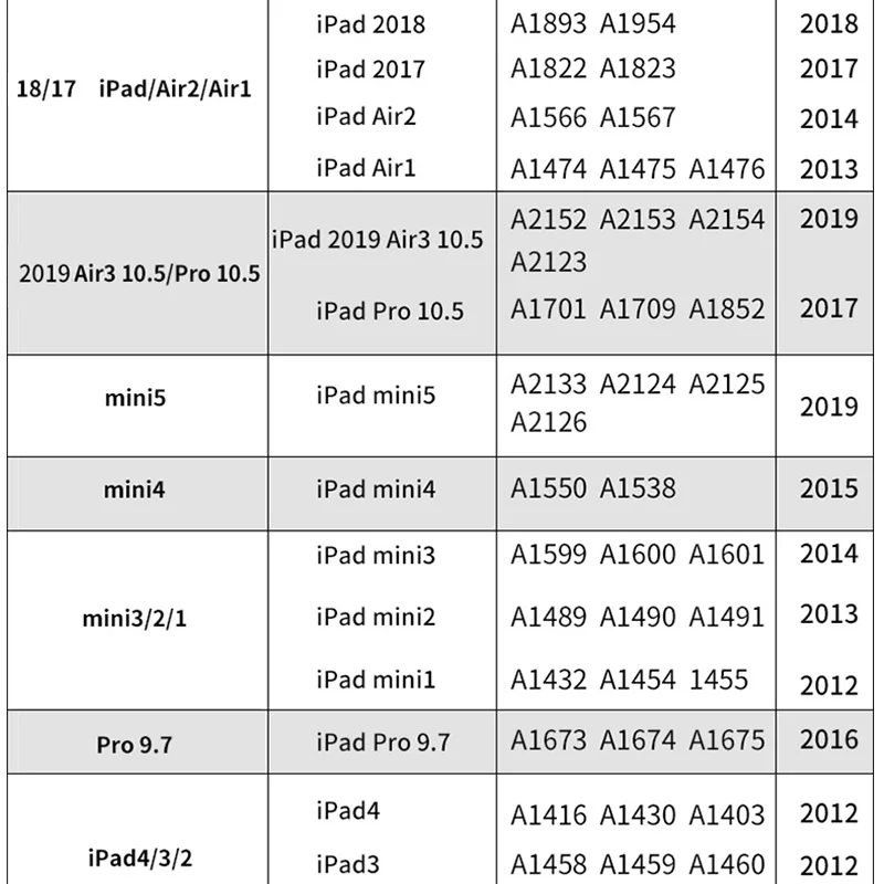 Милый Магнитный флип-чехол с единорогом для Apple iPad 9," Чехол для iPad Air 2 Mini2 из искусственной кожи, складной чехол-книжка с функцией автоматического пробуждения