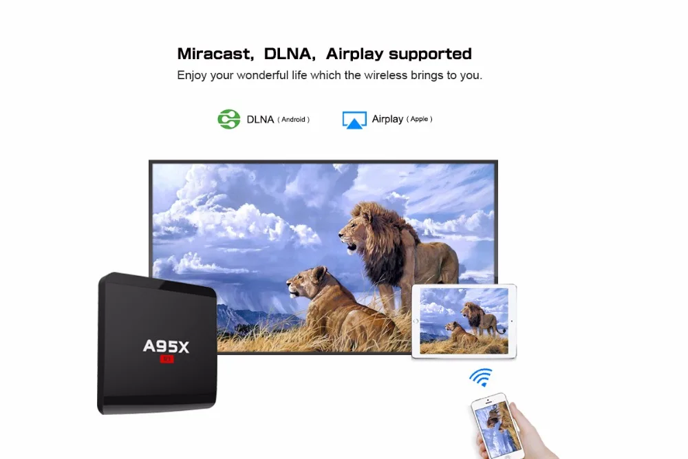 A95X R1 Android 7,1 Smart tv Box Amlogic S905W четырехъядерный 1 ГБ ОЗУ 8 Гб ПЗУ 2,4G Wifi 4K Поддержка DLNA Smart медиаплеер