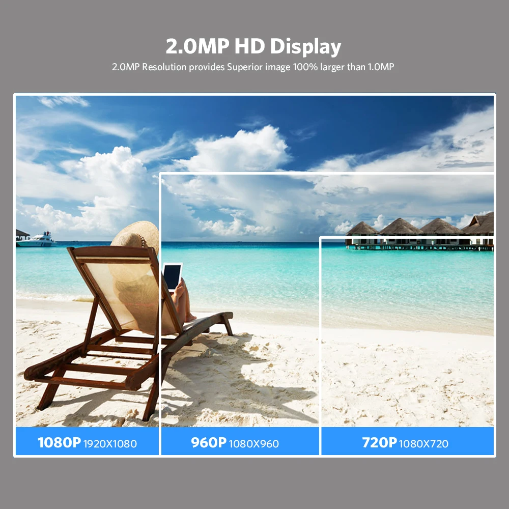 2MP