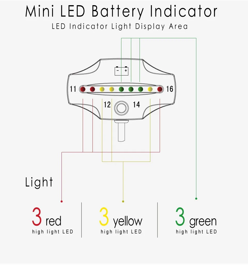 RL-BI006 Авто Мото гольф-кары вилочного погрузчика 12v Батарея измерителем влажности и температуры Батарея индикатор