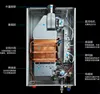 Major Appliances