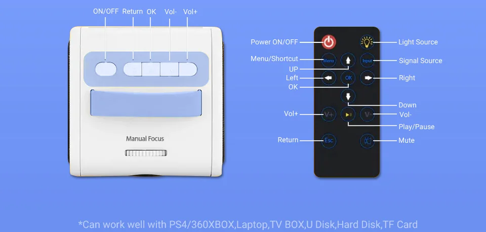 WZATCO-Q2-MINI-projector-for-Children_13