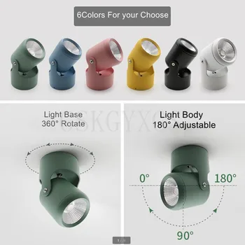 

LED Spotlight Surface Mounted 7W 10W 15W20W COB Colorfull LED Lamp Ceiling Down light Aluminum For Indoor Home Beside Store Lamp