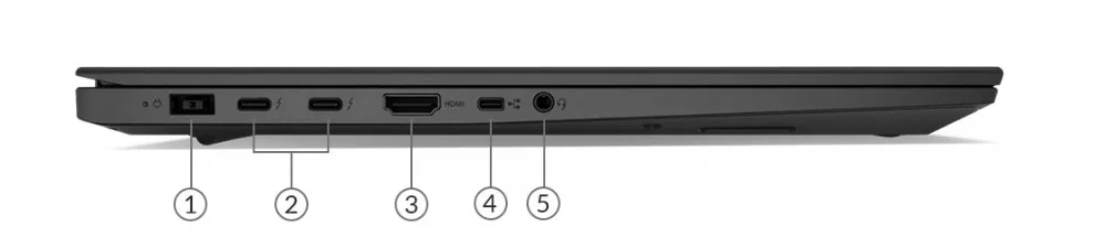lenovo-laptop-thinkpad-x1-extreme-ports-1~1_conew1