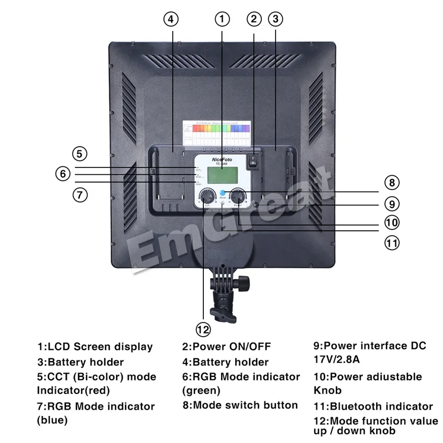 NiceFoto RGB Полноцветный Мини светодиодный светильник TC-668 360 шт. Регулировка бусин CRI95+ ЖК-дисплей профессиональный для видеосъемки