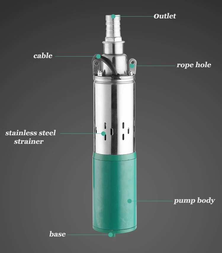 structure of our 48V solar water pump