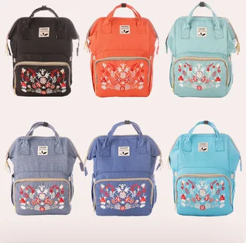 

Nappy Bag 2018 Baby Bags Large Diaper Bag Backpack Organizer Maternity Bags For Mother Handbag Baby Nappy Backpack