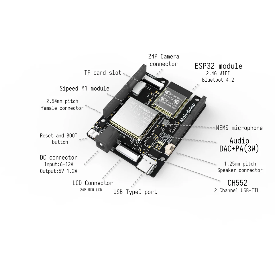 1 шт. Sipeed Maixduino AI макетная плата k210 RISC-V AI+ lOT ESP32 Совместимость с Arduino