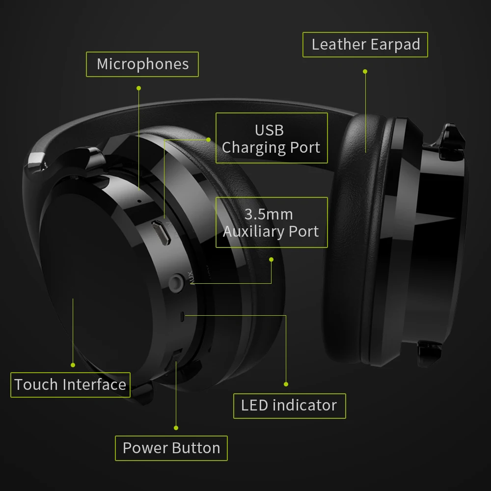 ZEALOT B21 глубокие басы беспроводные Bluetooth наушники складные Накладные наушники с микрофоном Сенсорное управление для телефонов компьютер