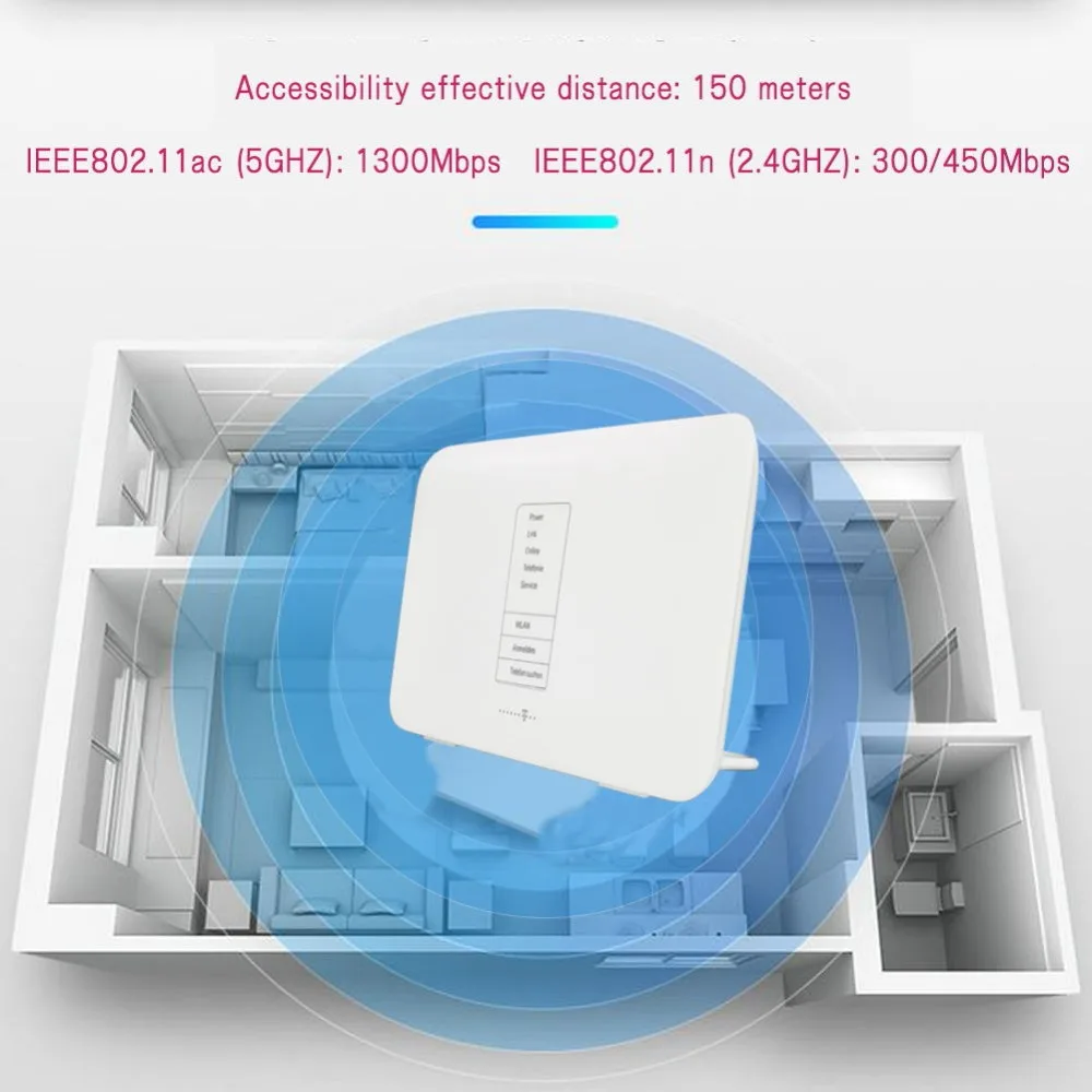 Telekom WLAN маршрутизатор mit модем Speedport W724V 2,4 ГГц, 5 ГГц 1300 Мбит/с