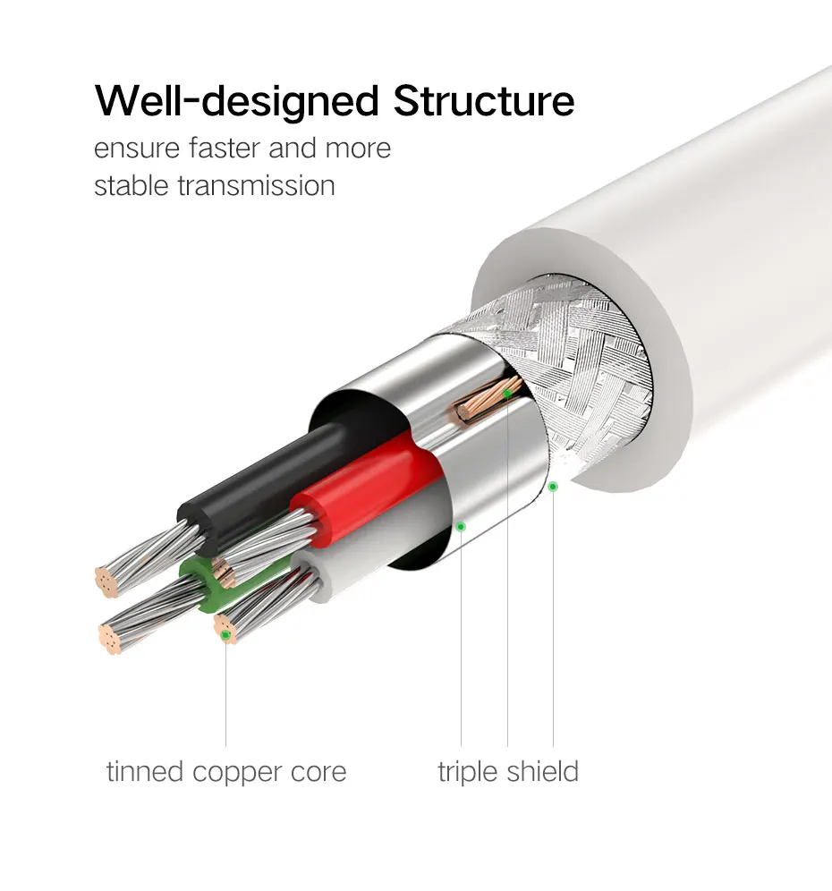 USB-USB кабель Тип A папа-папа USB 2,0 кабель-удлинитель для радиатора жесткого диска Webcom USB2.0 кабель удлинитель