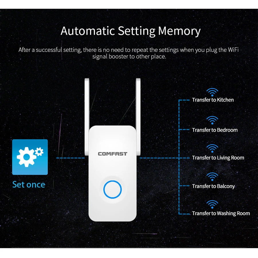 1200 Мбит/с COMFAST Диапазон Wi Fi Extender Dual Band 5 8 Ghz 2 4 ГГц Беспроводной сеть ретрансляции