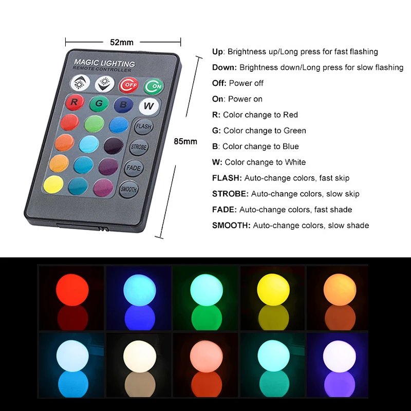RGB Светодиодная лампа E27 3 Вт 110 В 220 с 24 кнопочным ИК пультом дистанционного