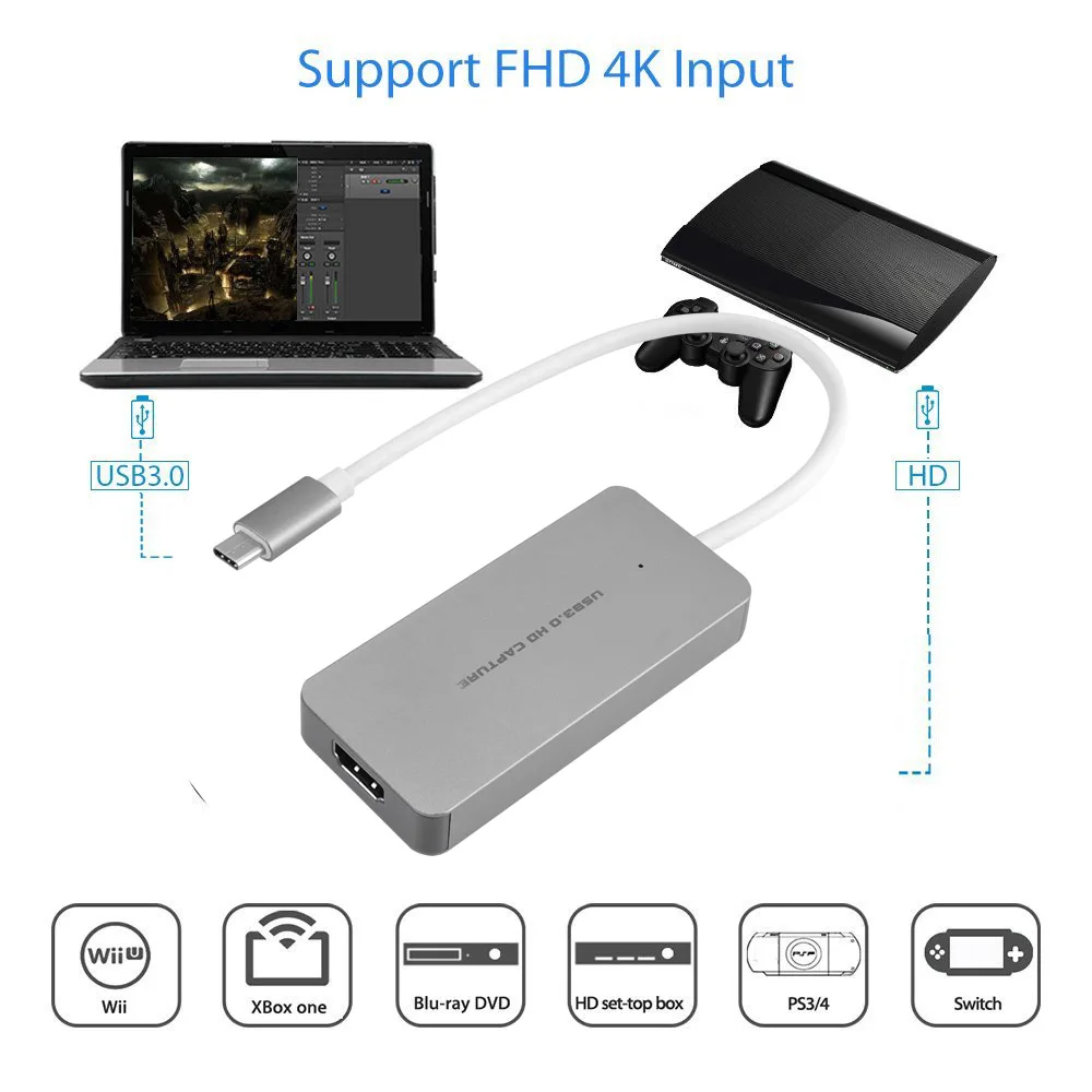 EZCAP265C привод-Бесплатный HDMI высокой четкости видео Захват карты type-c поворот HDMI Live OBS игровой коллекционный ящик