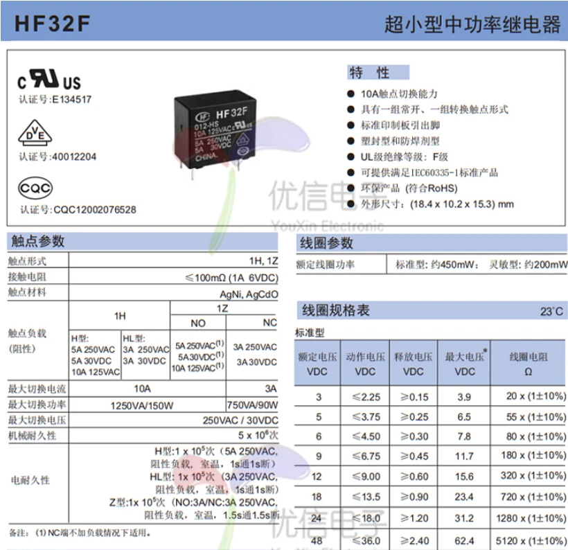 1 шт. Мощность реле HF32F JZC-32F-005-ZS3 JZC-32F-012-ZS3 JZC-32F-024-ZS3 3A 250VAC 5PIN 5 В, 12 В, 24 В постоянного тока