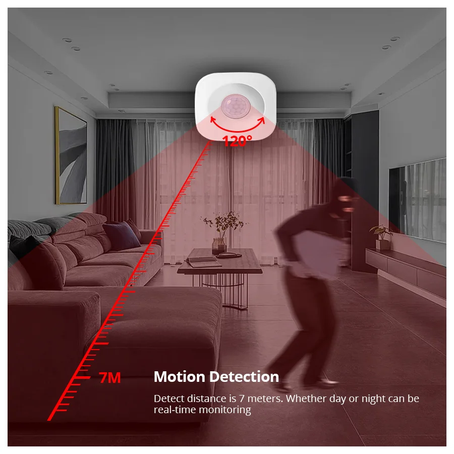 FUERS Wi-Fi умная работа независимо PIR датчик движения Поддержка ALEXA Домашняя безопасность охранная беспроводная инфракрасная сигнализация детектор