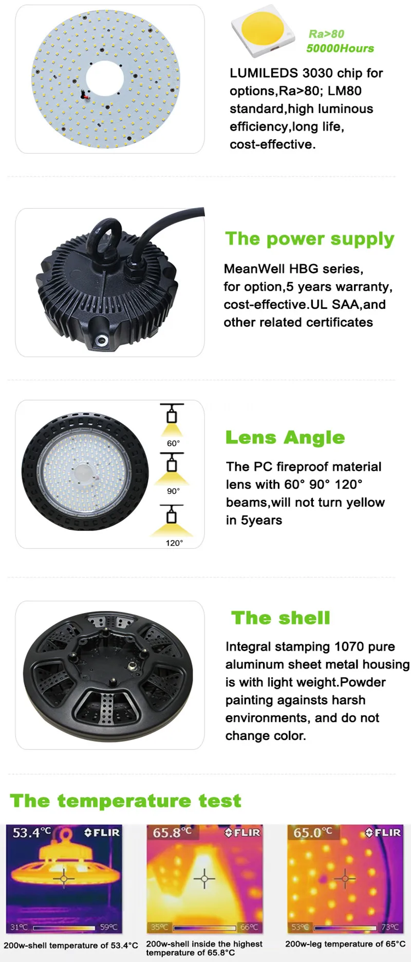 150 W 200 W 250 W 300 W НЛО светодиодный подвесной светильник типа high bay свет 2700 k-6000 K IP65 модернизации промышленный светильник подвесной светодиодный светильник AC 85-265 v