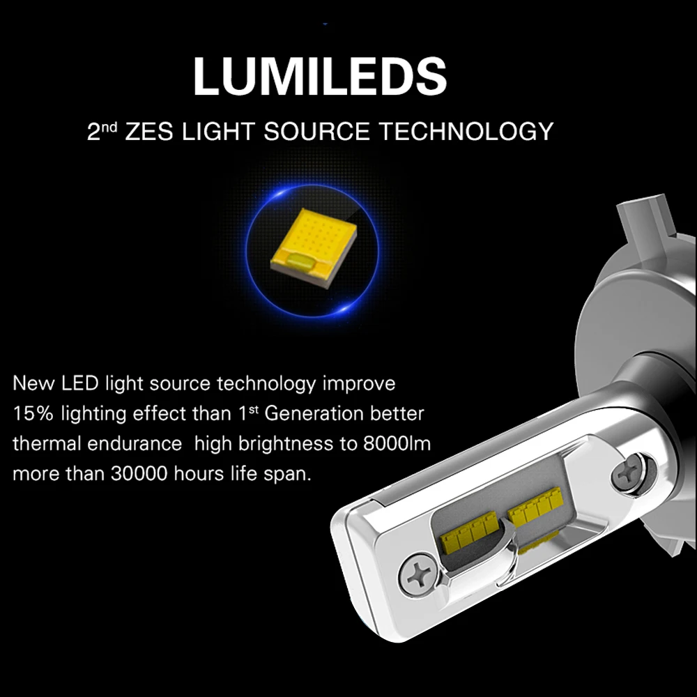 LED H4 H7 супер яркий ZES чип светодиодная автомобильная лампа Canbus H11/H8/H9 9005/HB3 9006/HB4 8000Lm