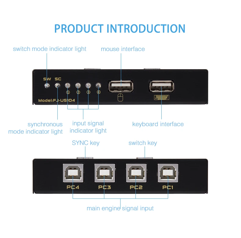 4 порта KVM переключатель USB синхронизатор 4 порта синхронный контроллер Набор клавиатуры/управления мышью 4 шт
