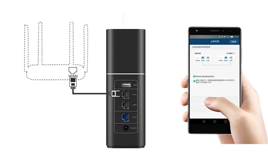 Huawei Wifi Router A1 1200mbps 2.4ghz 5ghz Ws852 Portable Wi-fi Gigabit Network Port+gigabit Wifi+ Dual-core 1ghz Cpu+256m Large Memory (6)