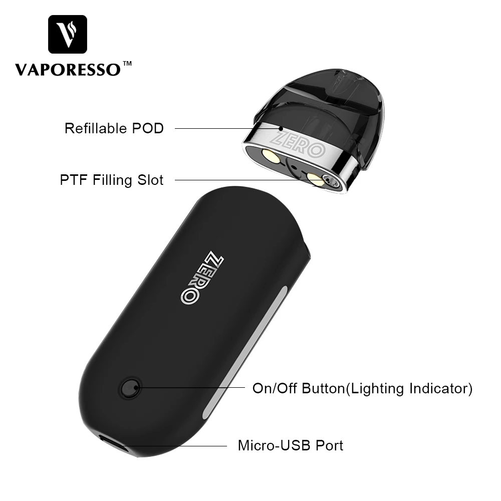 Vaporesso Renova Zero Vape Pod комплект электронной сигареты 2 мл бак 650 мАч встроенный аккумулятор стартер AIO Vape Kit VS JUSTFOG MINIFIT Pod kit