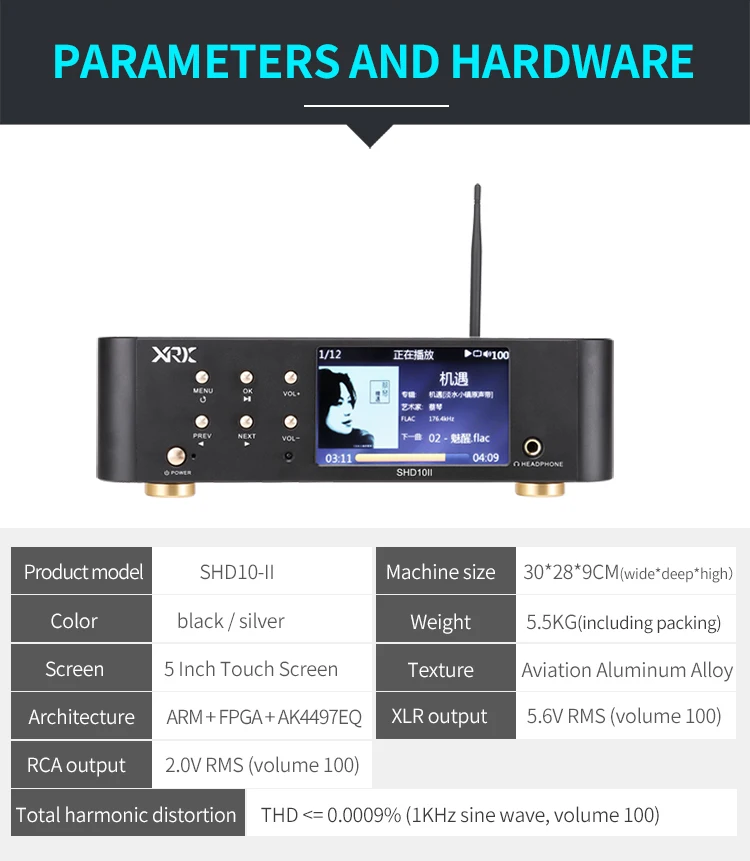 XRK(Shinrico) SHD10-II HiFi 192 кГц DSD домашний аудио музыкальный плеер AK4497EQ ЦАП усилитель для наушников